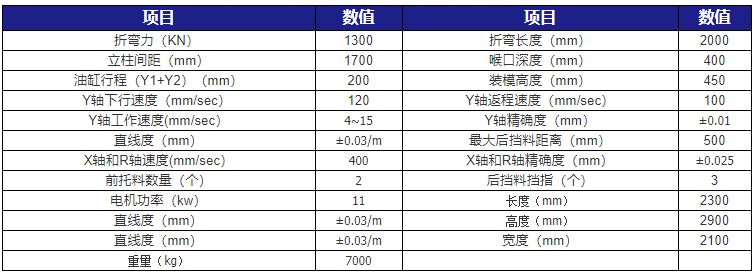 小型高速折弯机mk体育（MKsports集团）股份公司