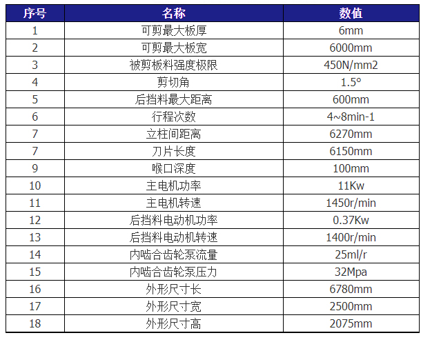 QC12Y-6X6000液压摆式剪板机mk体育（MKsports集团）股份公司