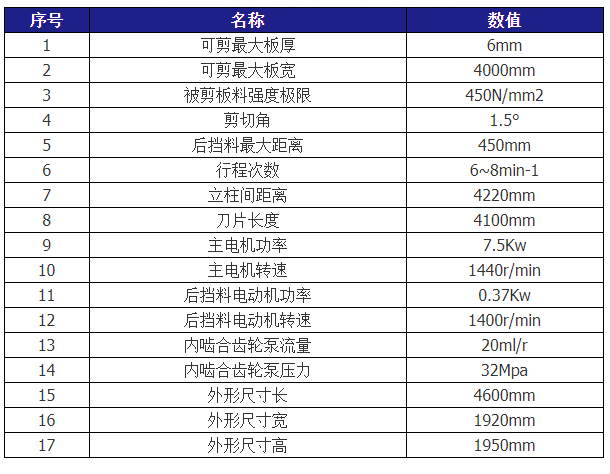 QC12Y-6X4000液压摆式剪板机mk体育（MKsports集团）股份公司