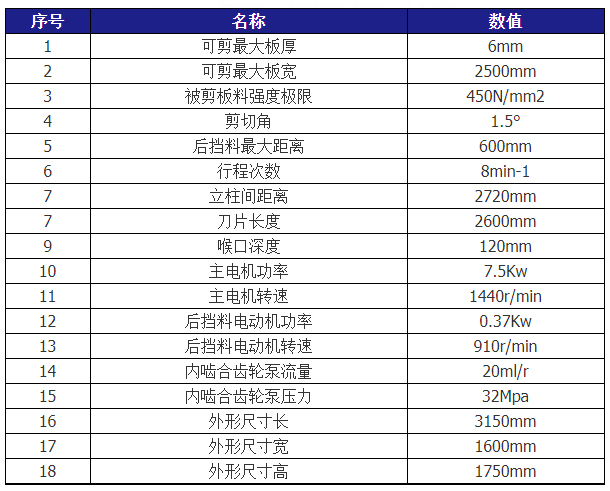 QC12Y-6X2500液压摆式剪板机mk体育（MKsports集团）股份公司