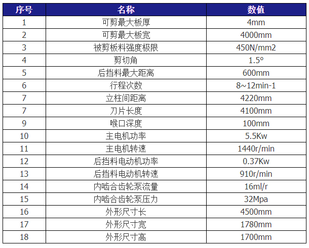 QC12Y-4X4000液压摆式剪板机mk体育（MKsports集团）股份公司